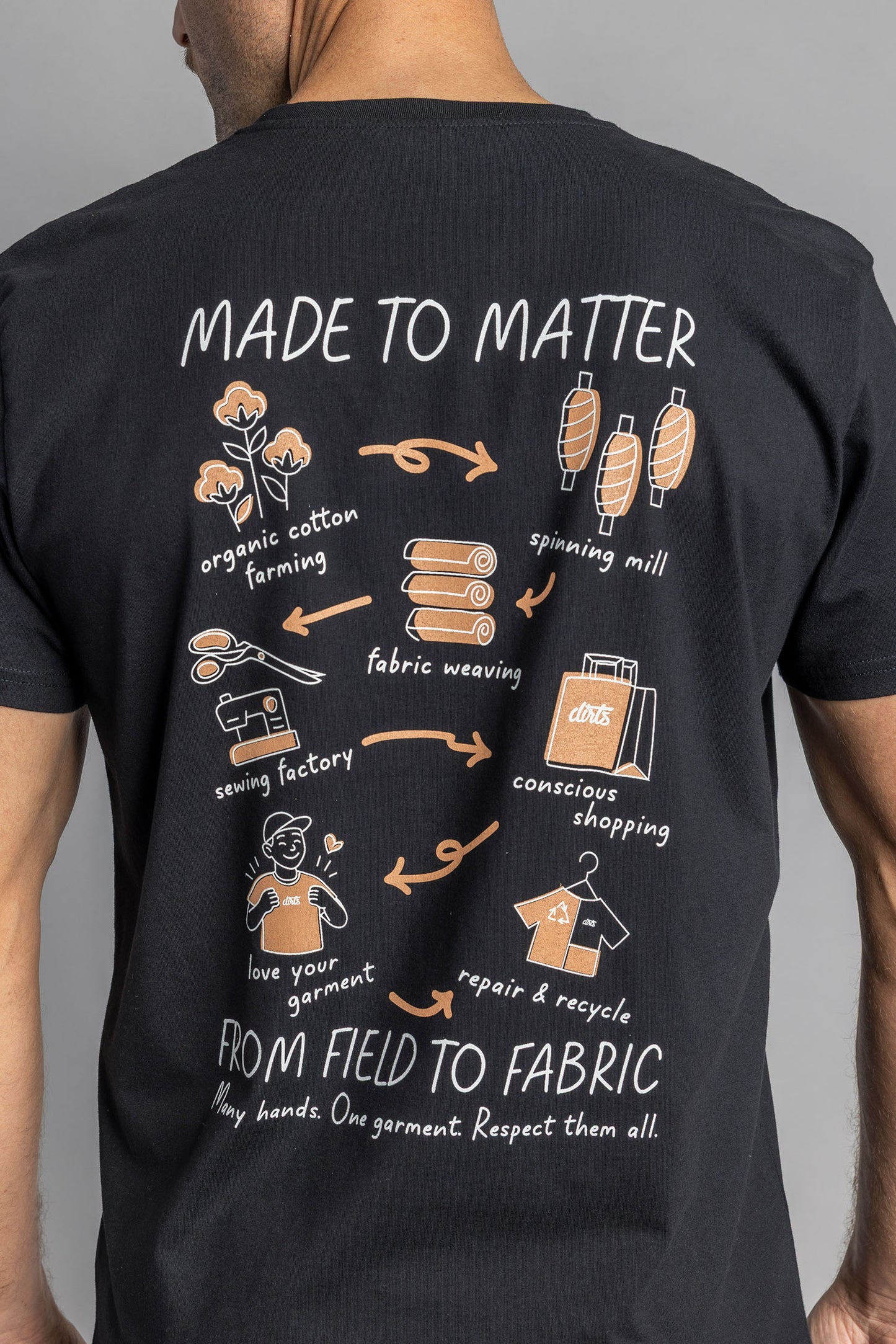 MADE TO MATTER T-Shirt STANDARD