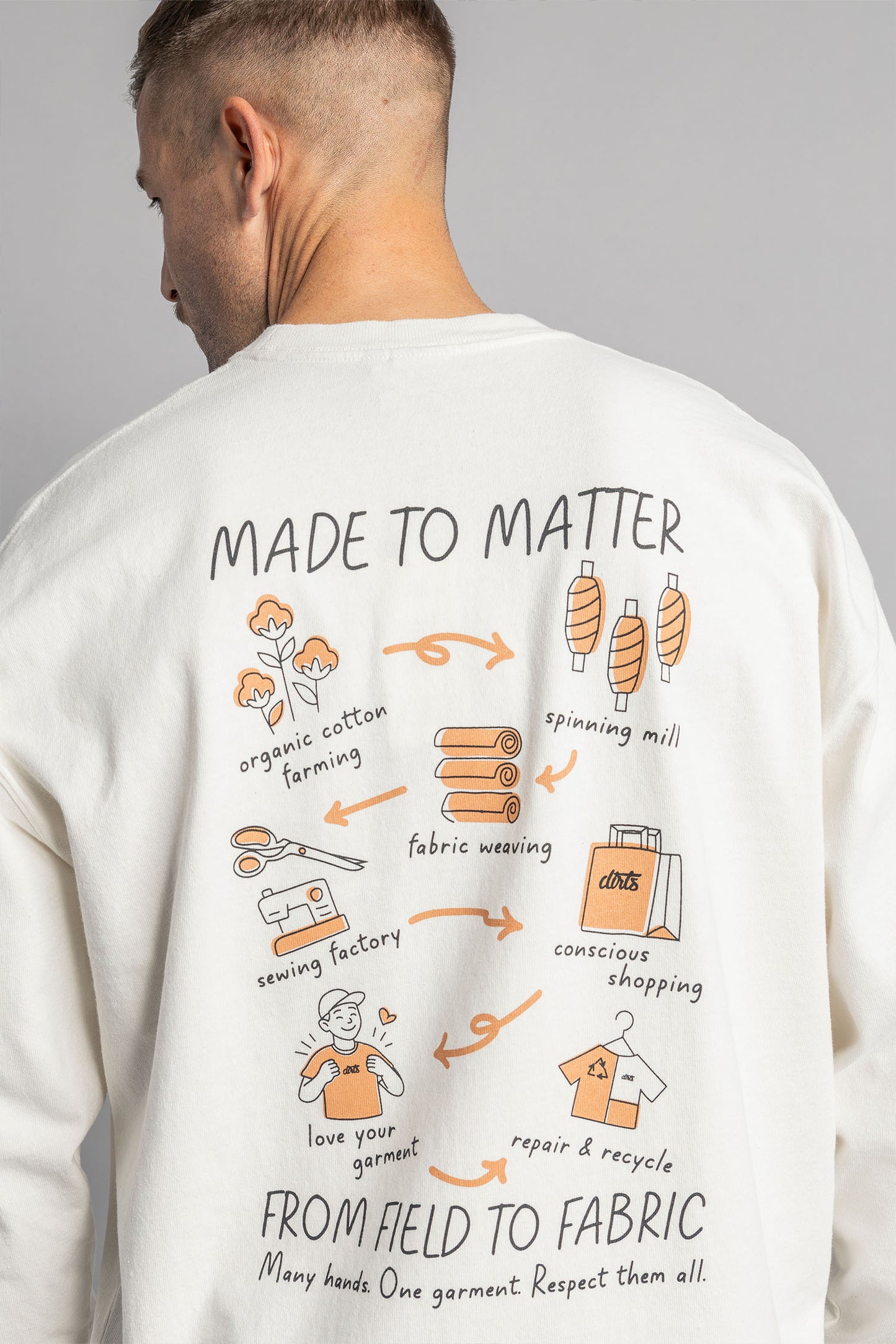 MADE TO MATTER Longsleeve